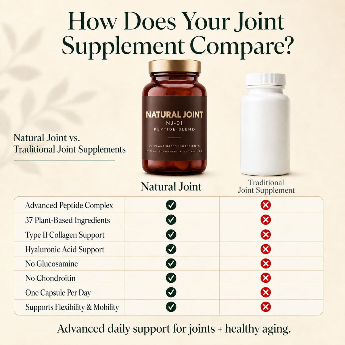Natural Joint Advanced